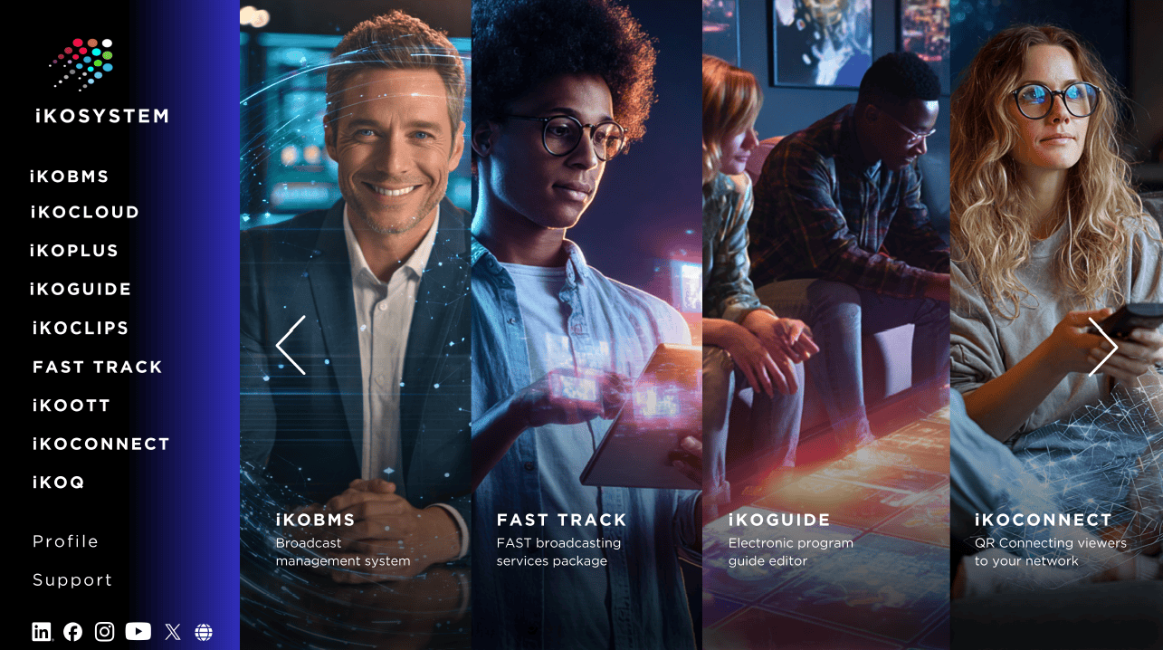 Global Channel Distribution 2